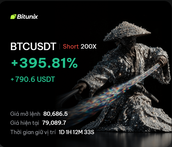 Trading52Hz's tweet photo. Mọi sự đều có tính toán, tất nhiên lệnh này cũng không ngoại lệ...
Thế nào lại mạnh ae nhỉ hh https://t.co/ULG8fCzpJC