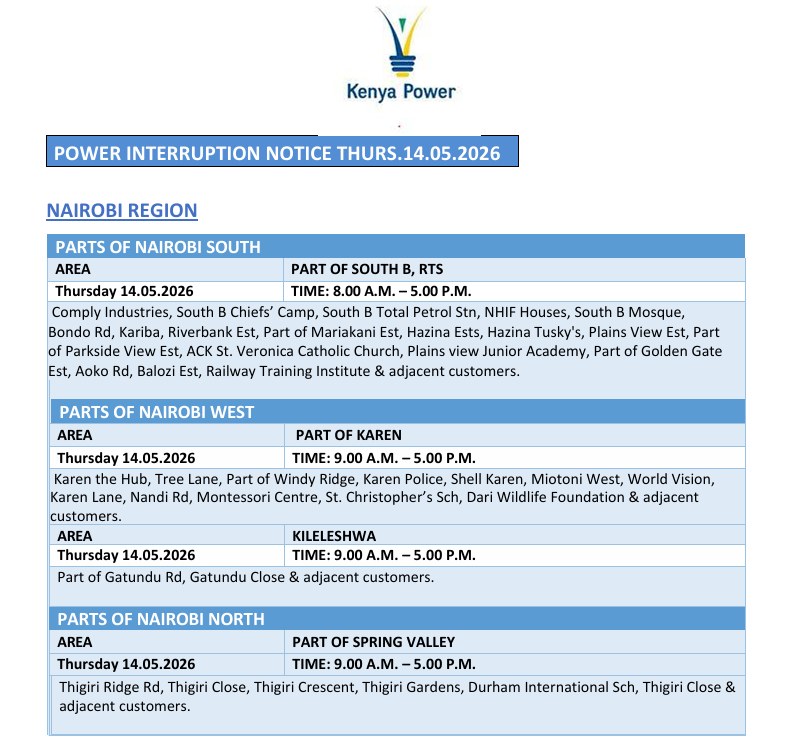 Kenya Power tweet media