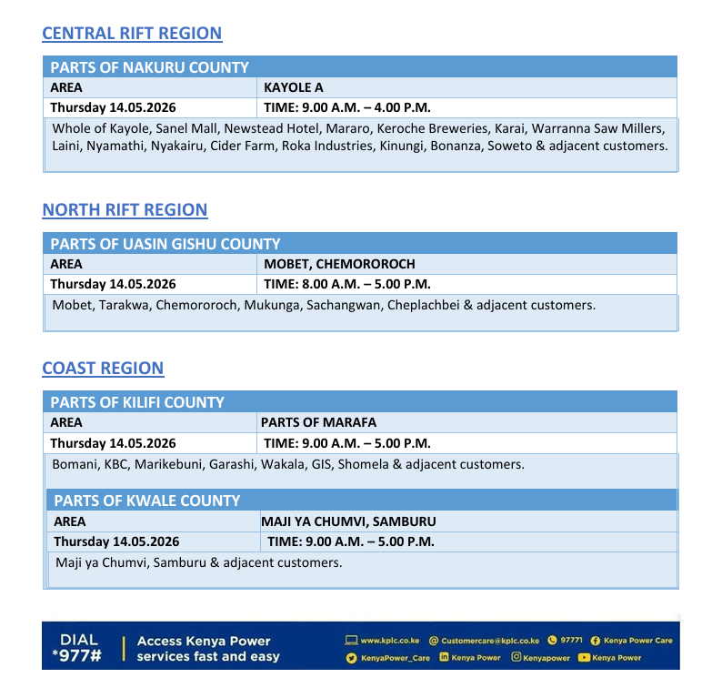 Kenya Power tweet media