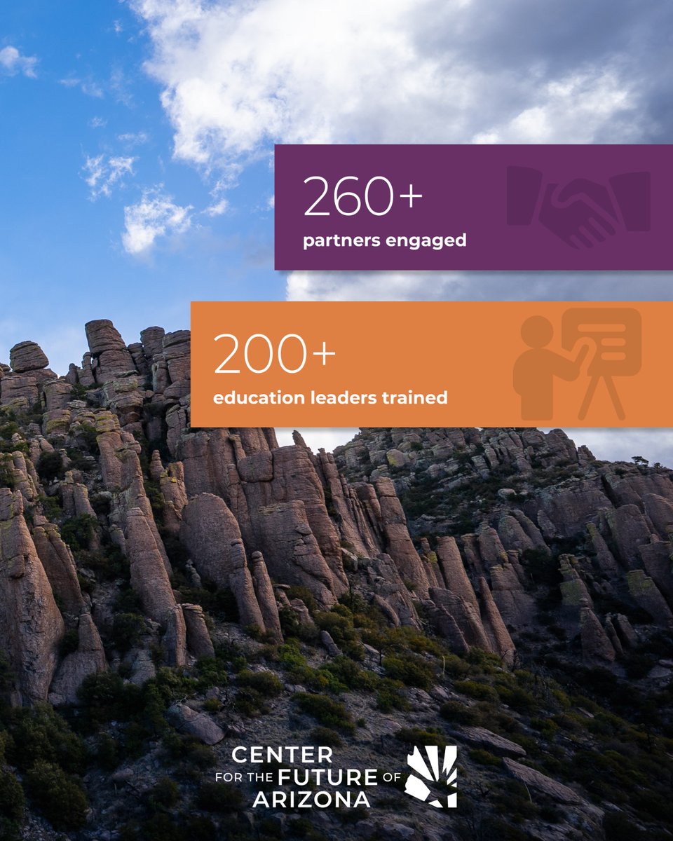 arizonafuture's tweet photo. Together, we’re building #TheArizonaWeWant, and turning vision into measurable progress across our state. Take a closer look at our impact in 2025: https://t.co/PBD8s4bkYH https://t.co/1jJFbG3pjP