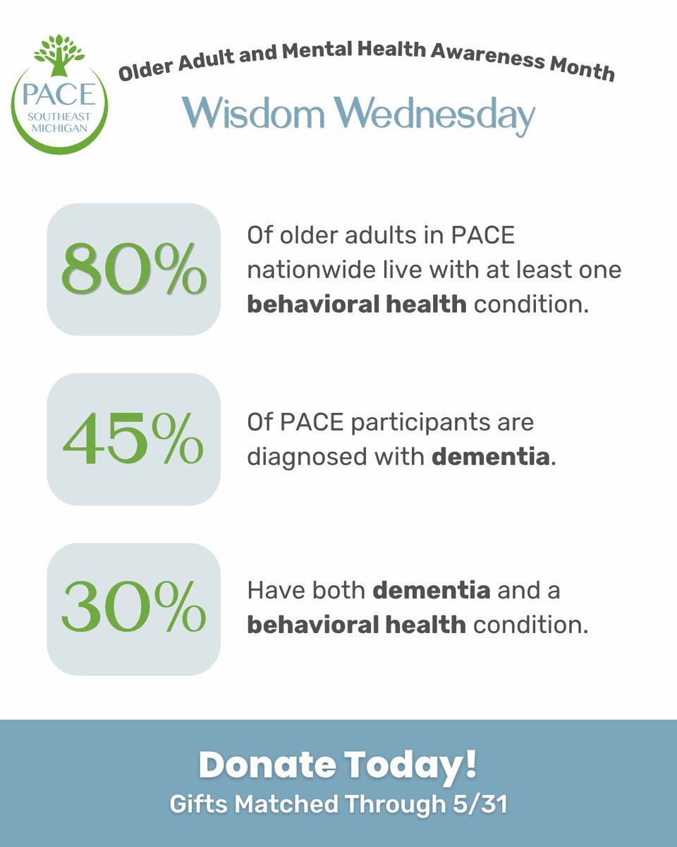 PACESEMI's tweet photo. Less than three weeks to go! Give today and double your impact. Through May 31, Donna and James Emch are matching gifts up to $2,500 for our Older Adult and Mental Health Awareness Month campaign. 

Donate Now: https://t.co/Ihl08FX1Aj

#PACESEMI #MentalHealthAwareness https://t.co/baCbd5B7wY