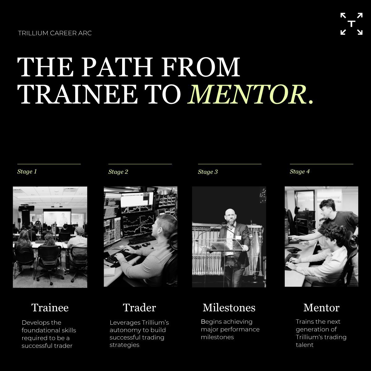 Trillium Trading tweet media