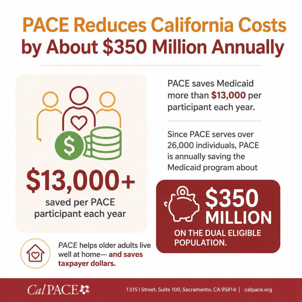 CalPACE tweet media