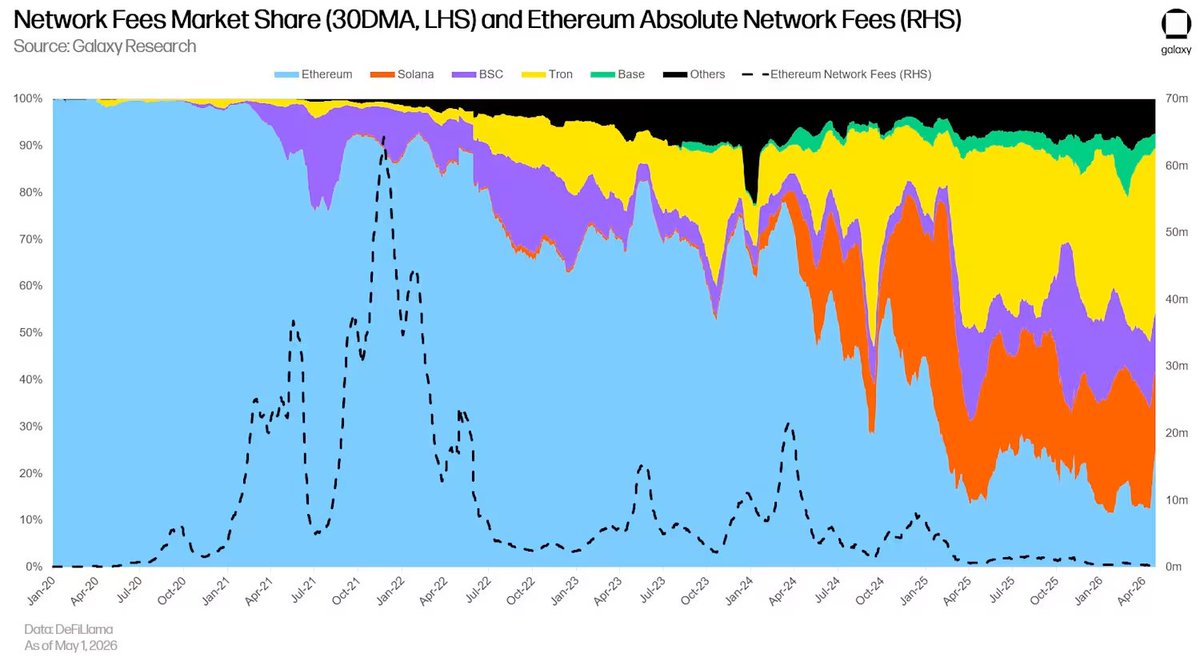 DefiLlama.com tweet media