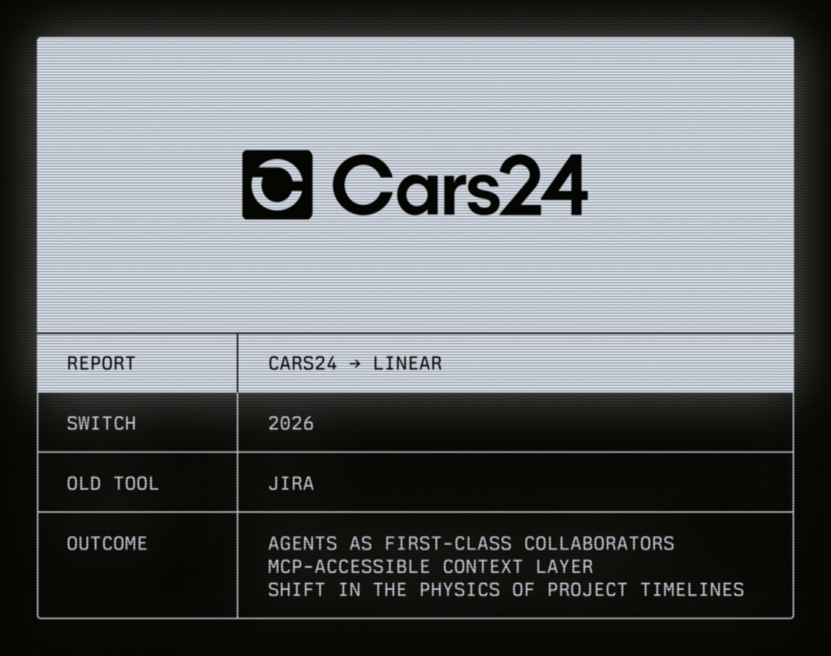 Cars24 migration summary screenshot