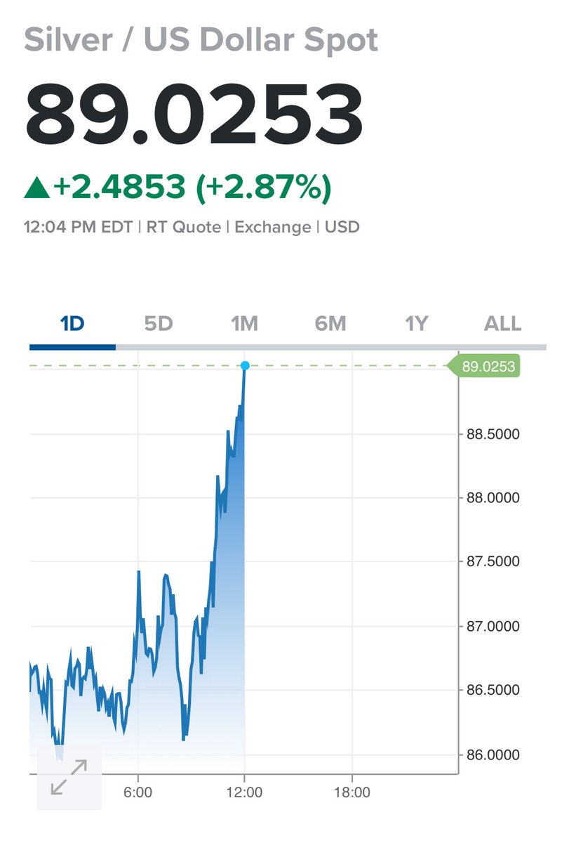 MBAeconomics tweet media