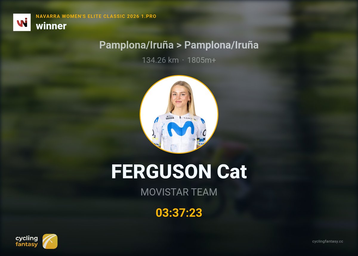 Cycling Fantasy App tweet media