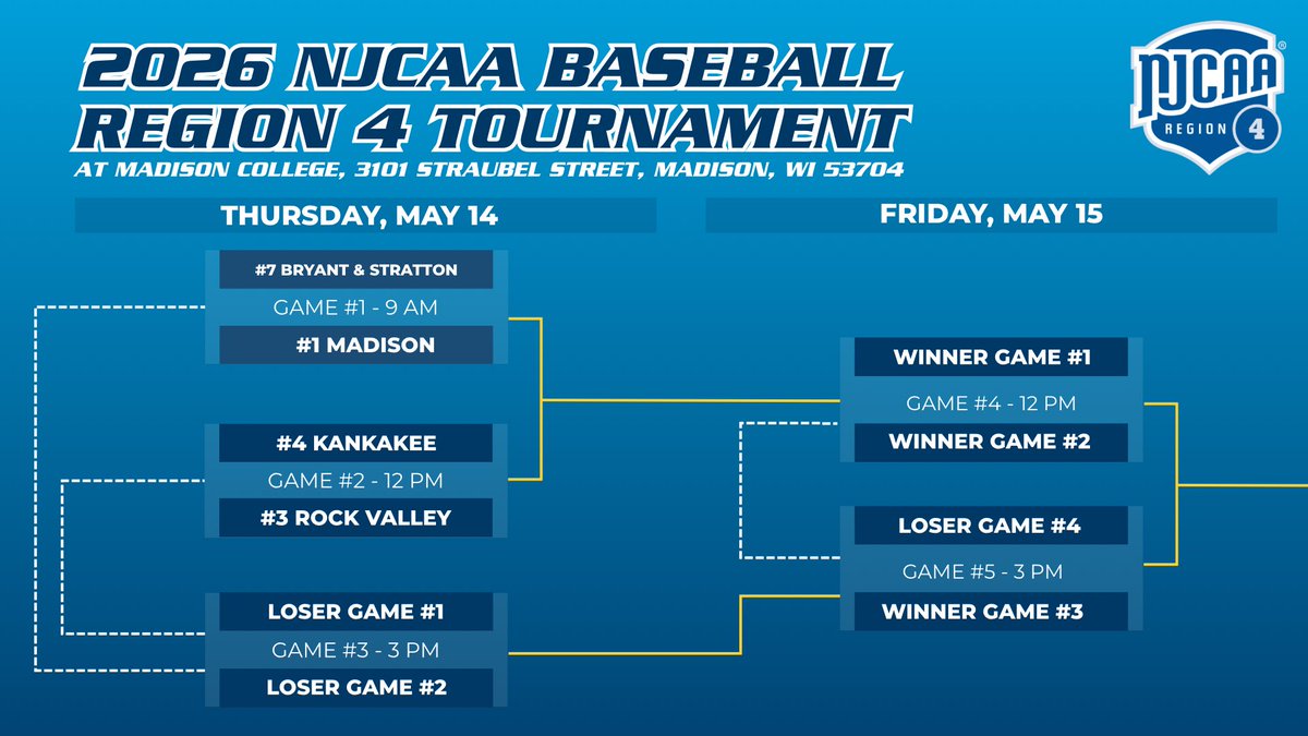 RVC Athletics tweet media