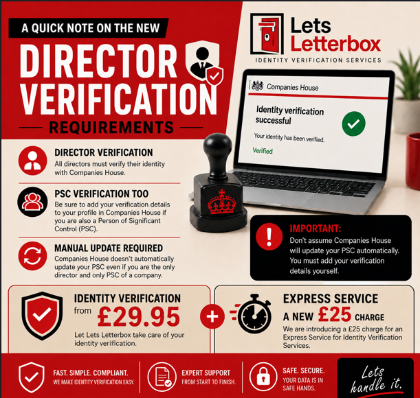 LetsLetterbox's tweet photo. Check out our latest post
https://t.co/wD4fE1bOF2

#companieshouse #director #BusinessCreators #company #limitedcompany #verification #identity
#identityverification https://t.co/DzjWMwECnc