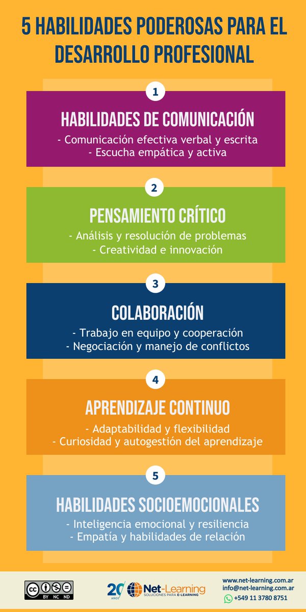 Net-Learning tweet media