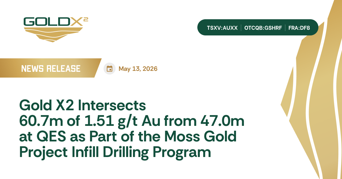 GoldX2Mining's tweet photo. “We are very pleased with this trend as we continue to define new mineralized blocks through the intersection of unmodelled secondary shear zones, as well as convert mineral inventory that was too widely spaced to be included in the Inferred category in our current MRE.” - Michael Henrichsen, CEO of Gold X2.

➡️ Read the full News Release at: https://t.co/q4nfnaZa2y

🇨🇦 TSXV: AUXX | 🇺🇸 OTCQB: GSHRF | 🇩🇪 FWB: DF8