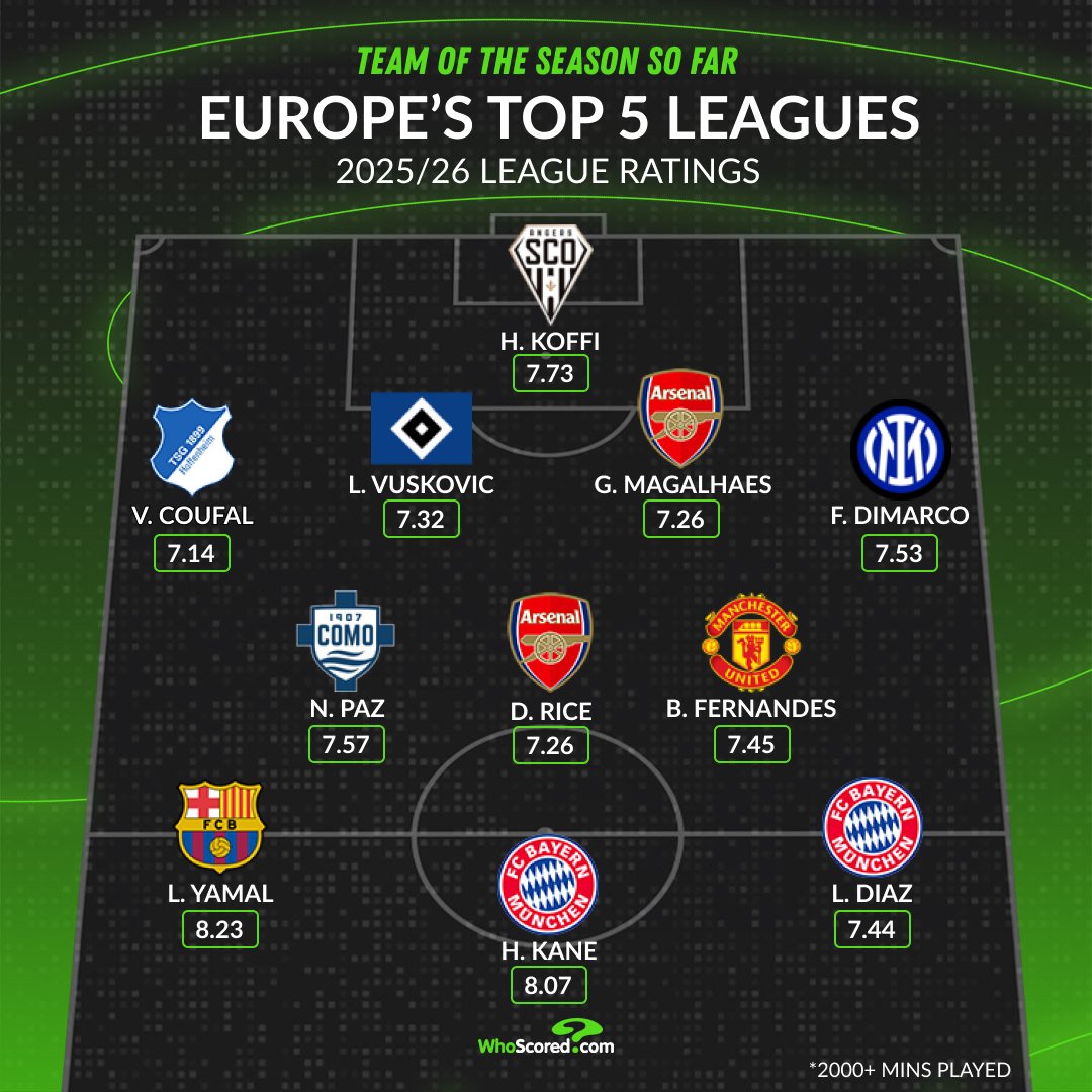 Bayern & Germany tweet media