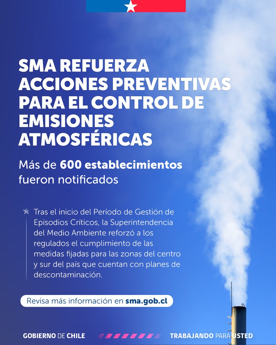 Superintendencia del Medio Ambiente tweet media