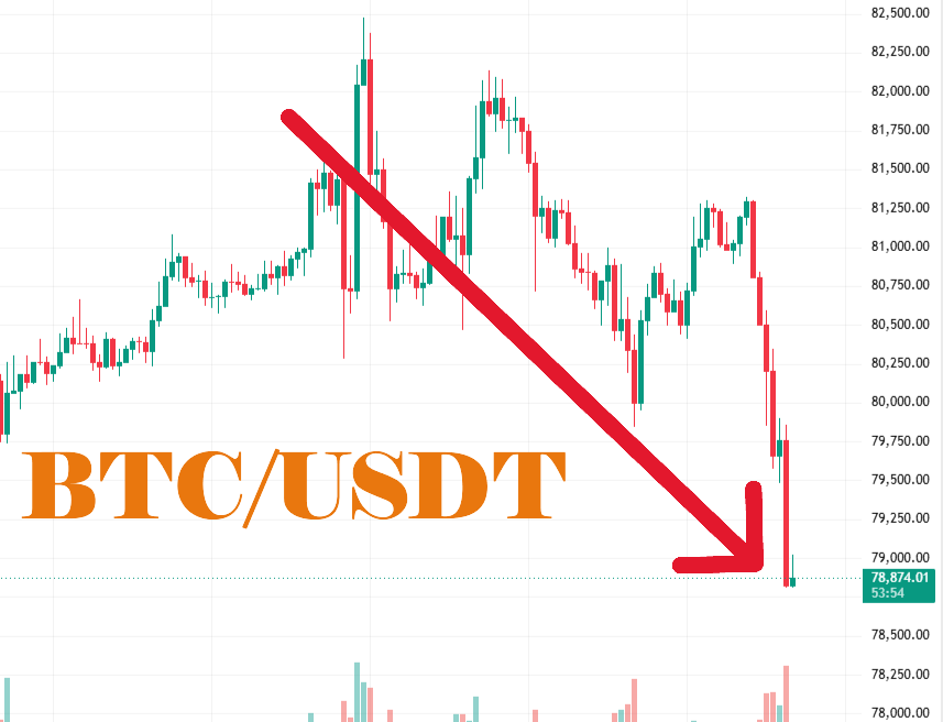 CryptoCompass tweet media