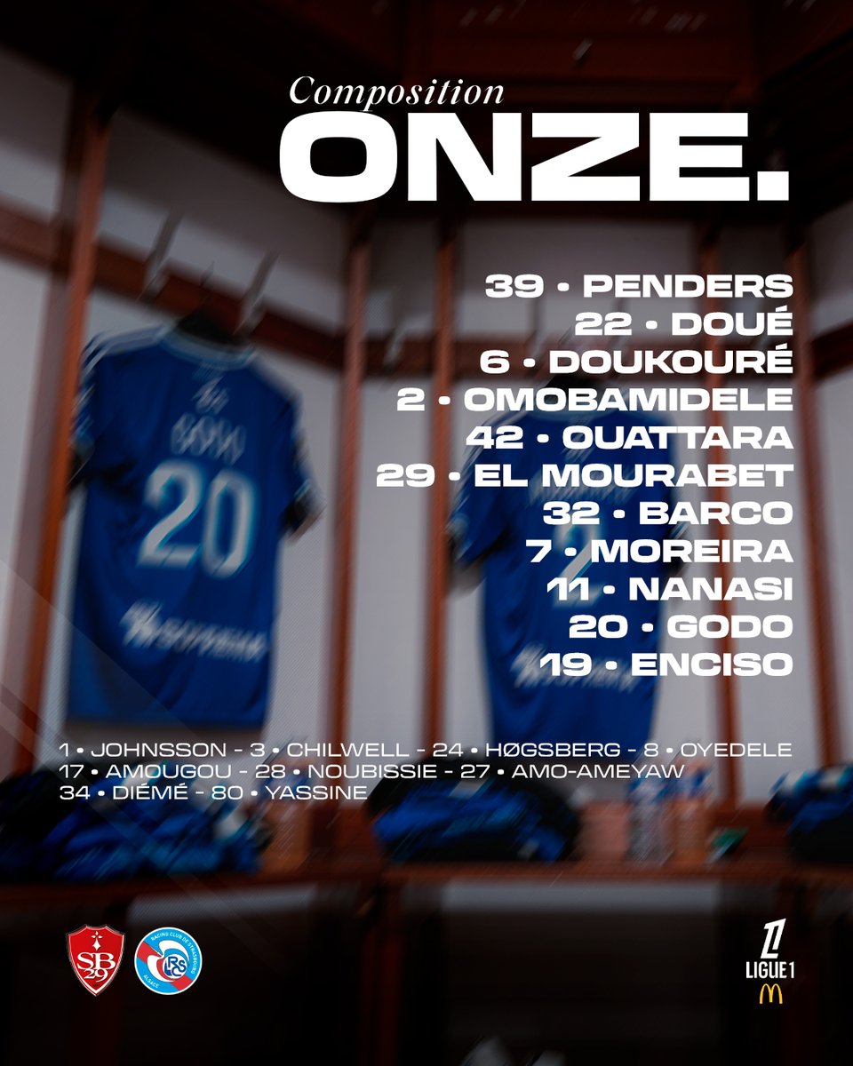 Racing Club de Strasbourg Alsace tweet media