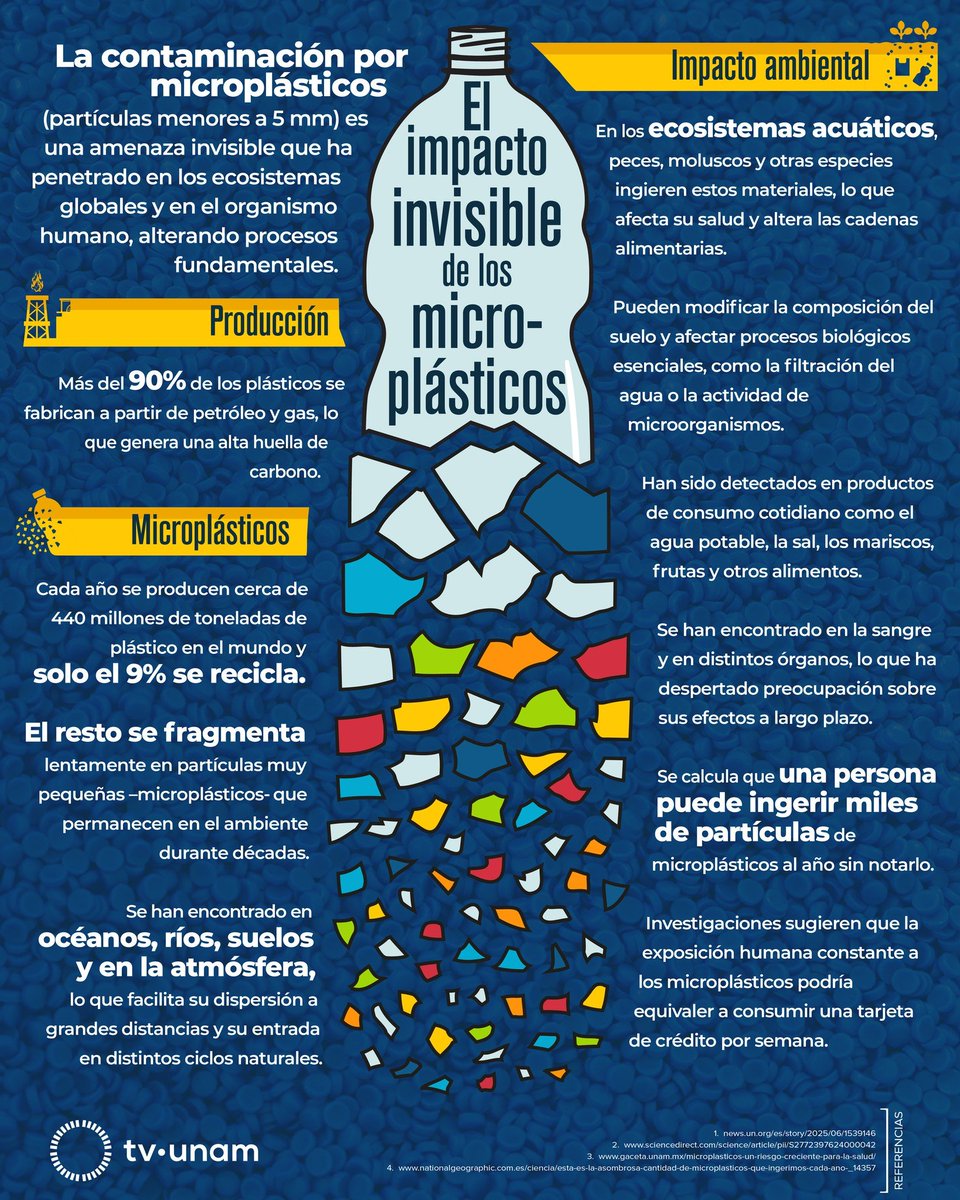 Instituto de Ingeniería tweet media