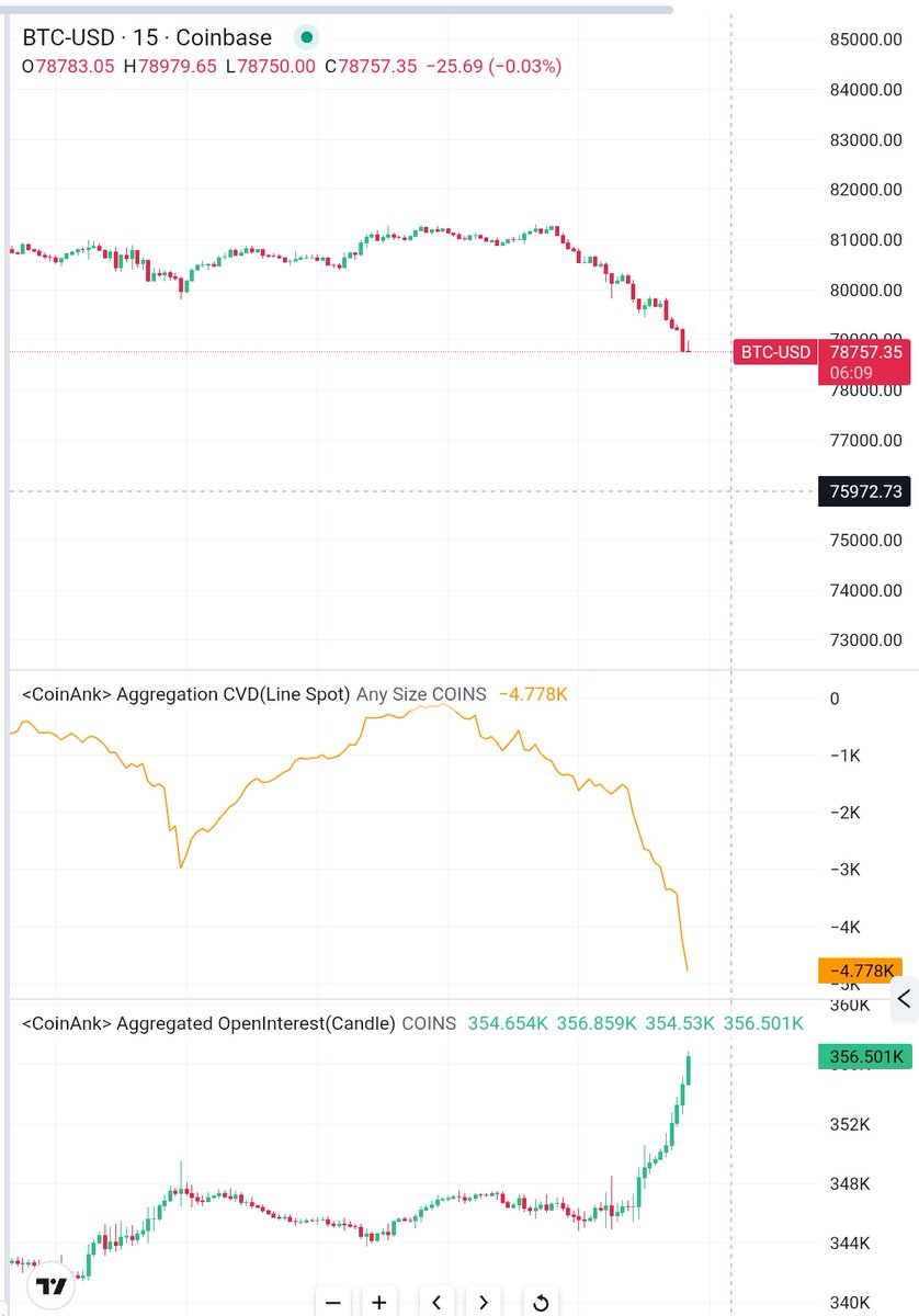 MikybullCrypto tweet media