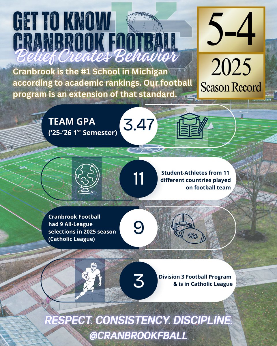 CoachMDGreen's tweet photo. Great to see all college coaches taking time to visit schools &amp; build relationships in different communities while identifying talent, especially in Michigan. For all college coaches that will be here Thurs morning, we'd love to have you stop by Cranbrook for our Showcase! https://t.co/Tu3bGhB2XU