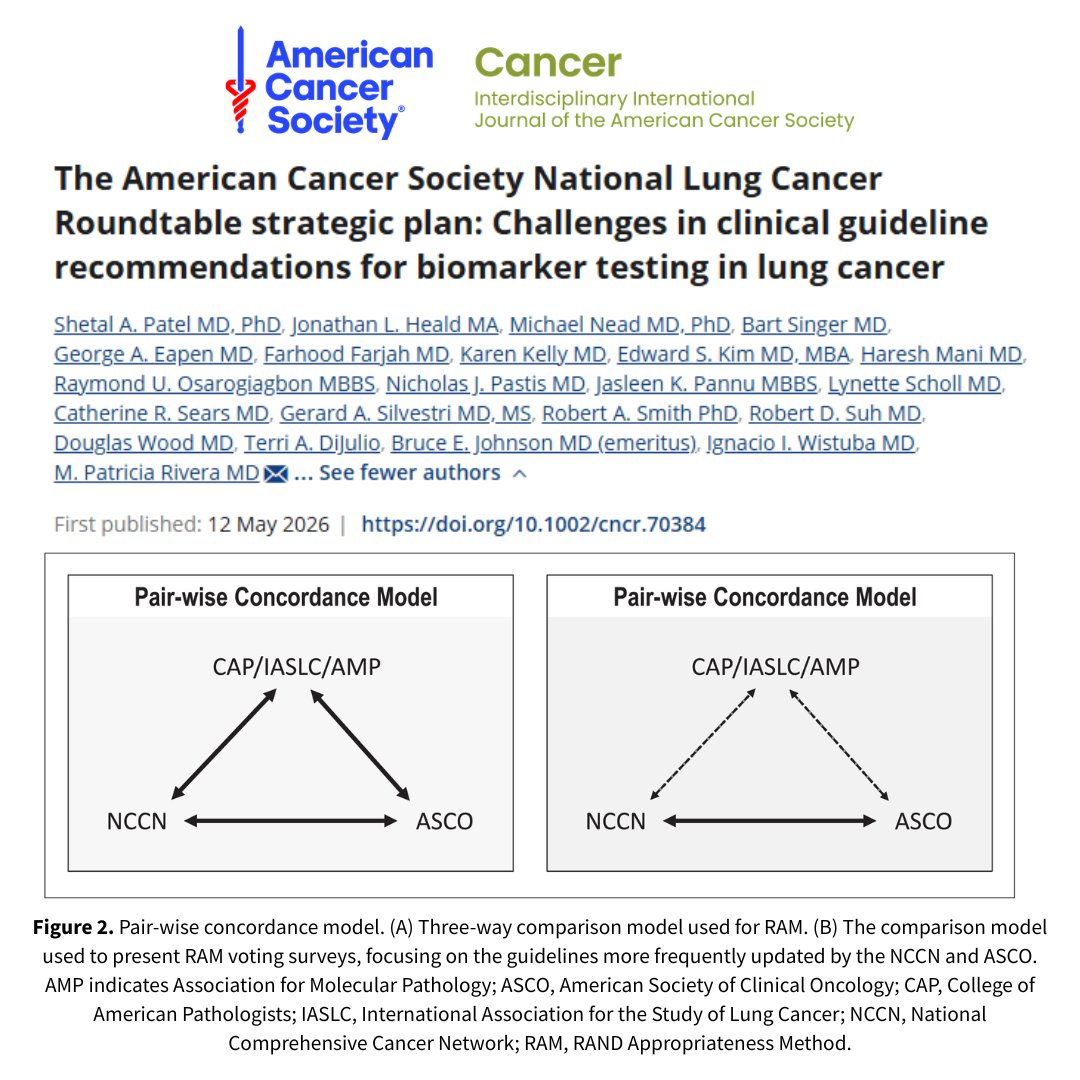 ACS Journal Cancer tweet media
