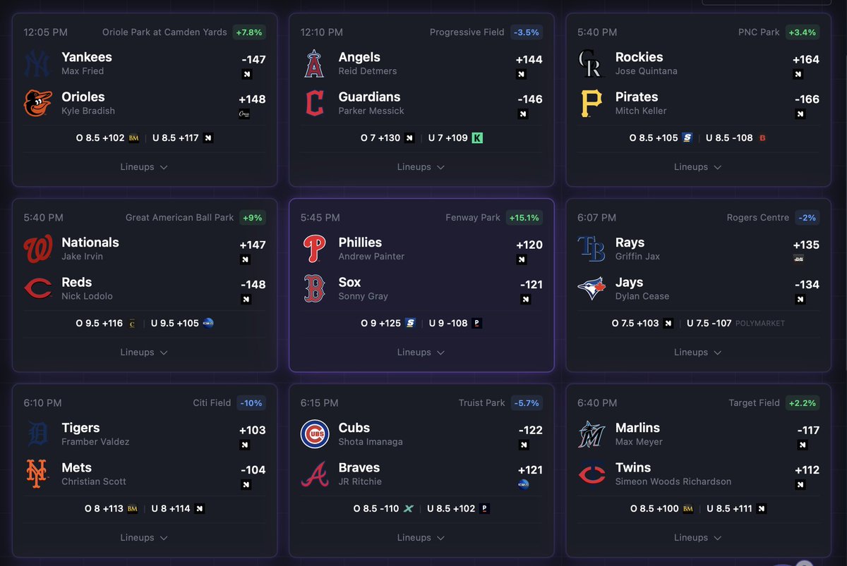 Datalabs MLB tweet media