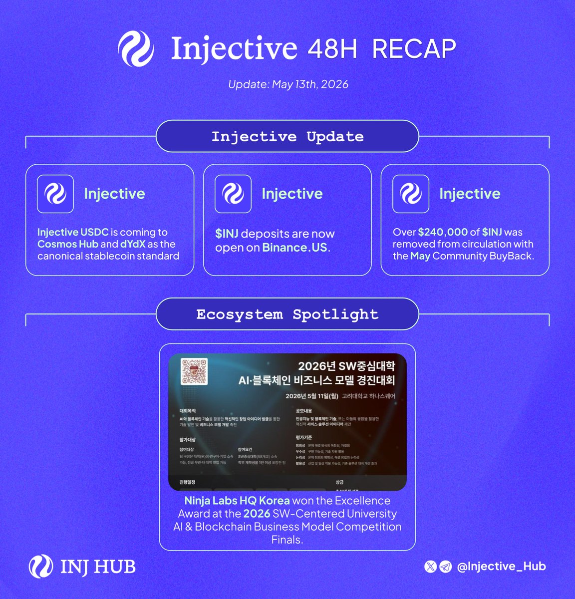 INJ Hub 🥷 tweet media