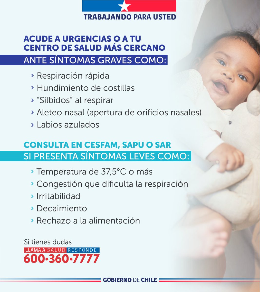 SeremiSaludRM's tweet photo. 👶🩺 Las enfermedades respiratorias pueden agravarse rápido en menores de 5 años.

🚨 Dificultad respiratoria o labios azulados requieren atención urgente.

¿Dudas o información? Llama a Salud Responde📞 600 360 7777 https://t.co/Vnaf2xmNuJ