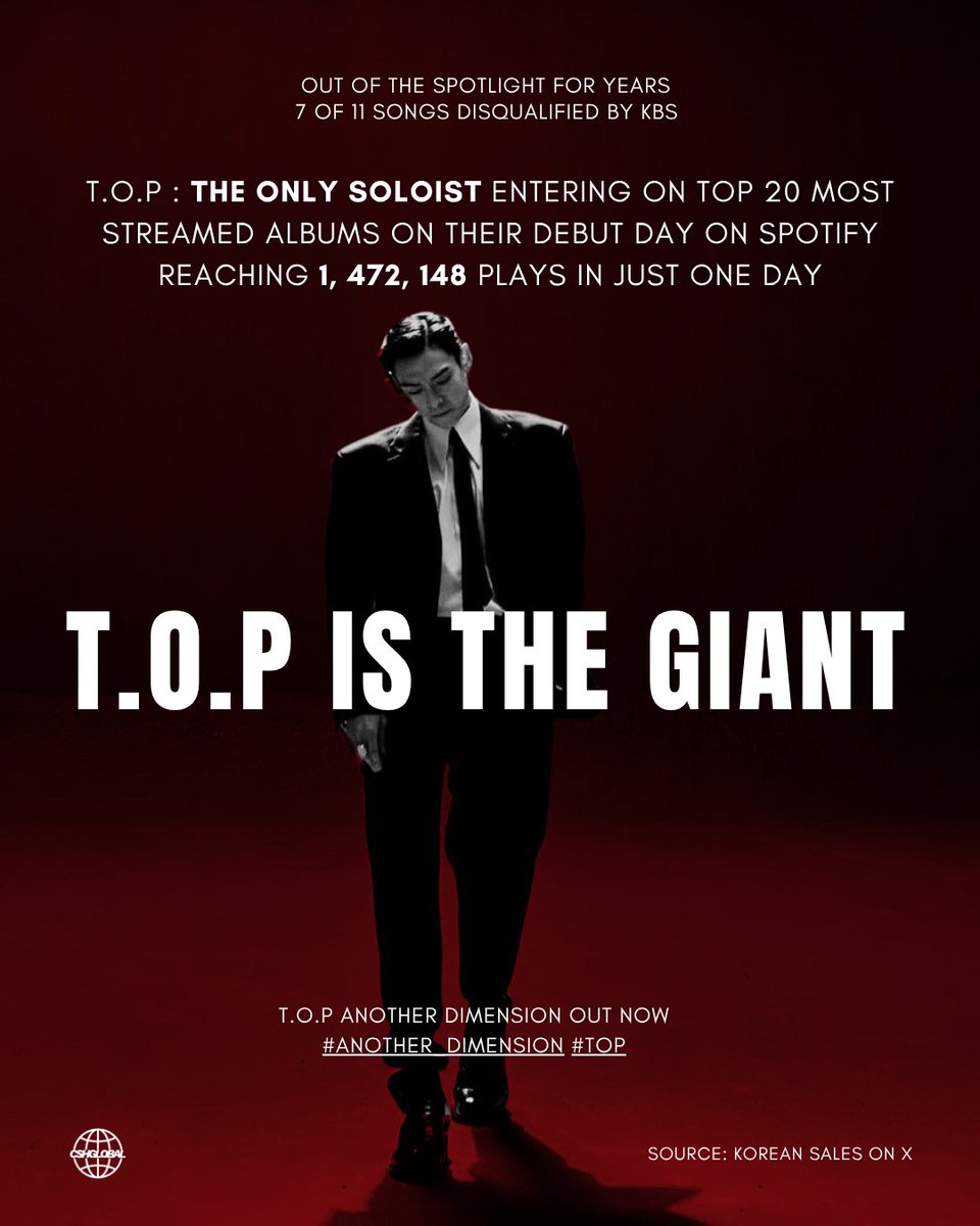 CHOI SEUNGHYUN GLOBAL FANBASE tweet media