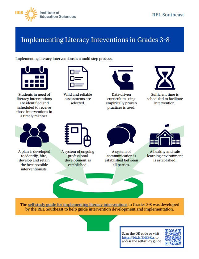 IES Research tweet media
