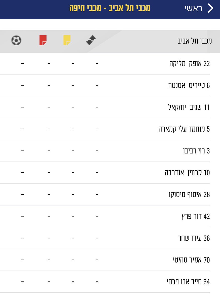 Tal Kaplan tweet media