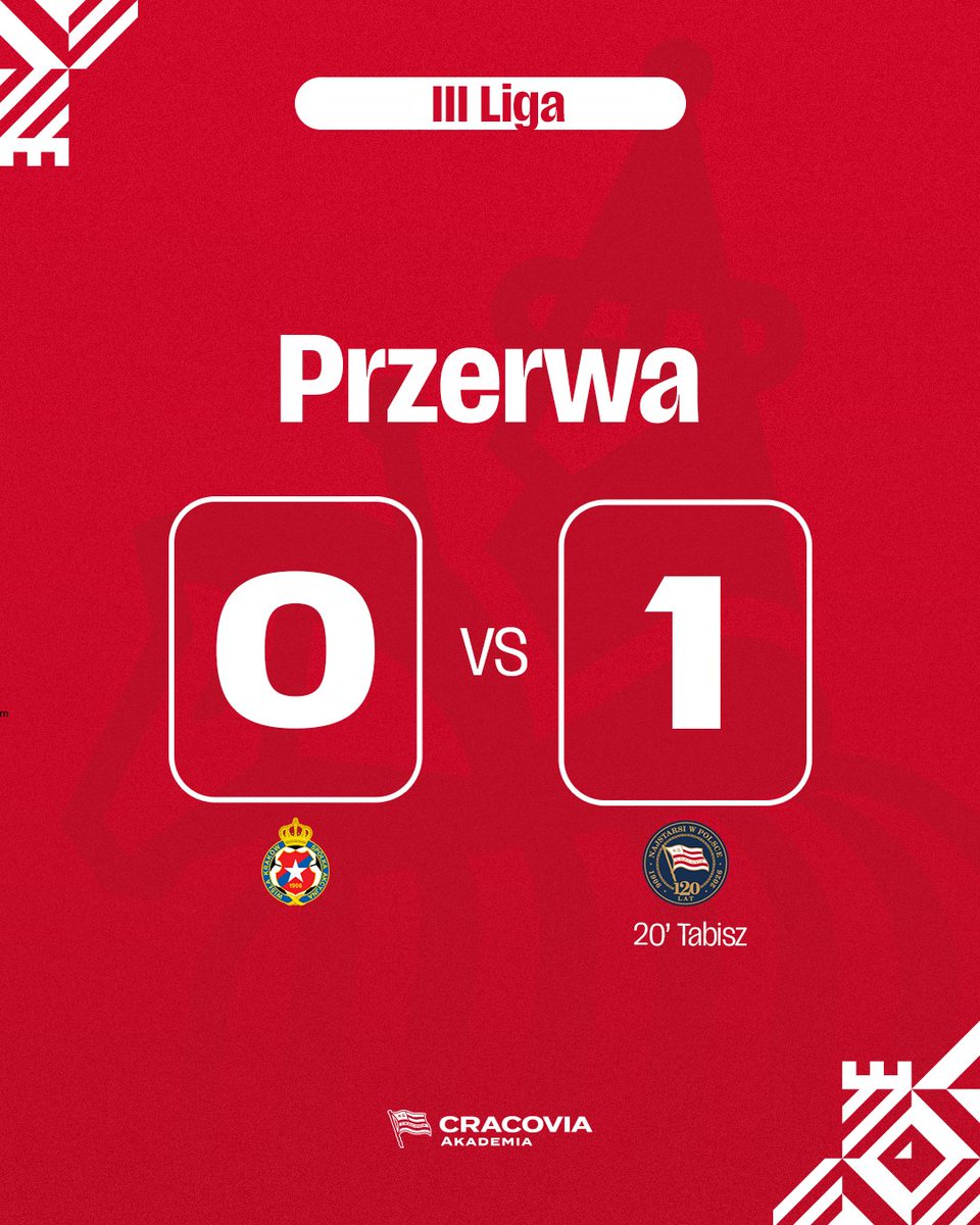 Akademia KS Cracovia SA tweet media
