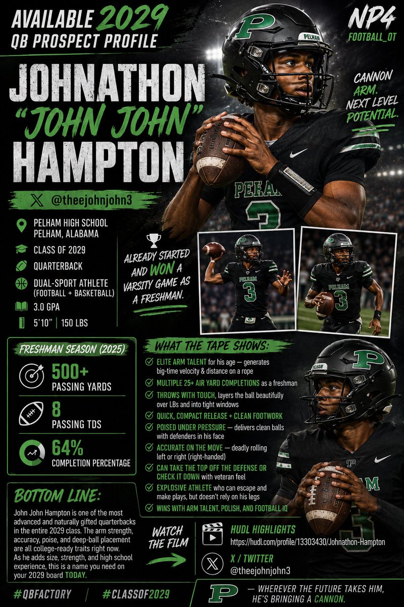 NP4Football_OT's tweet photo. Available 2029 QB- @theejohnjohn3 https://t.co/INwGzVgh7Z