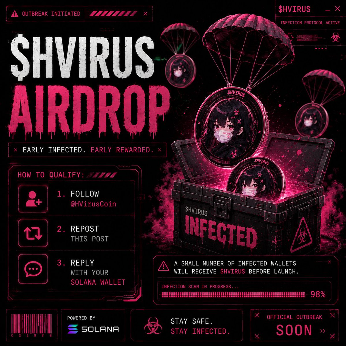 $HVIRUS tweet media