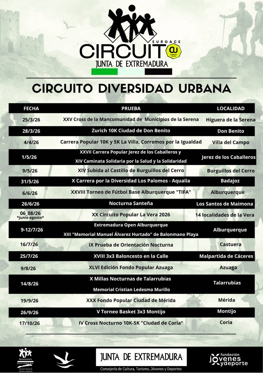 Balonm. Alburquerque tweet media