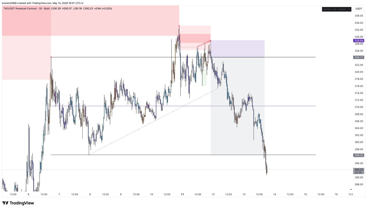 The Composite Trader tweet media