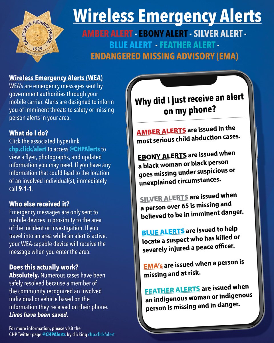 CHP - Alerts tweet media
