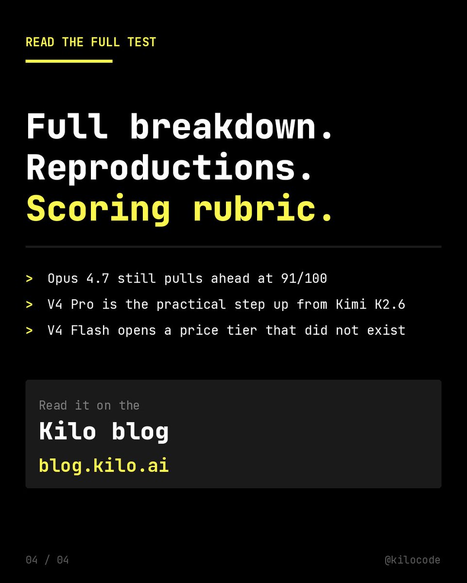 Kilo tweet media