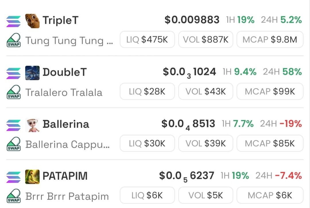 Crypto Wolf🐺 WST tweet media