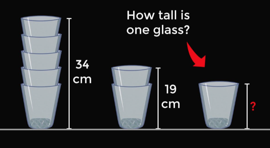 Math Hub tweet media
