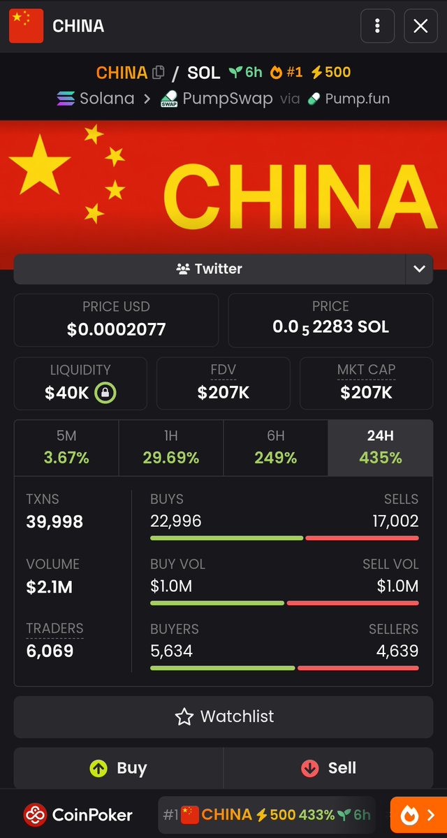 ColdMind Investors tweet media