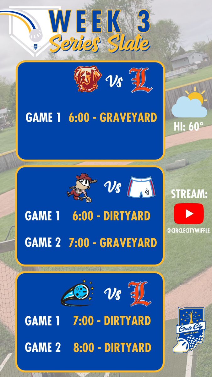 CircleCityWiff's tweet photo. Matchups and game times - watch live wiffle ball on CircleCityWiffle YouTube! https://t.co/AQa324GBws