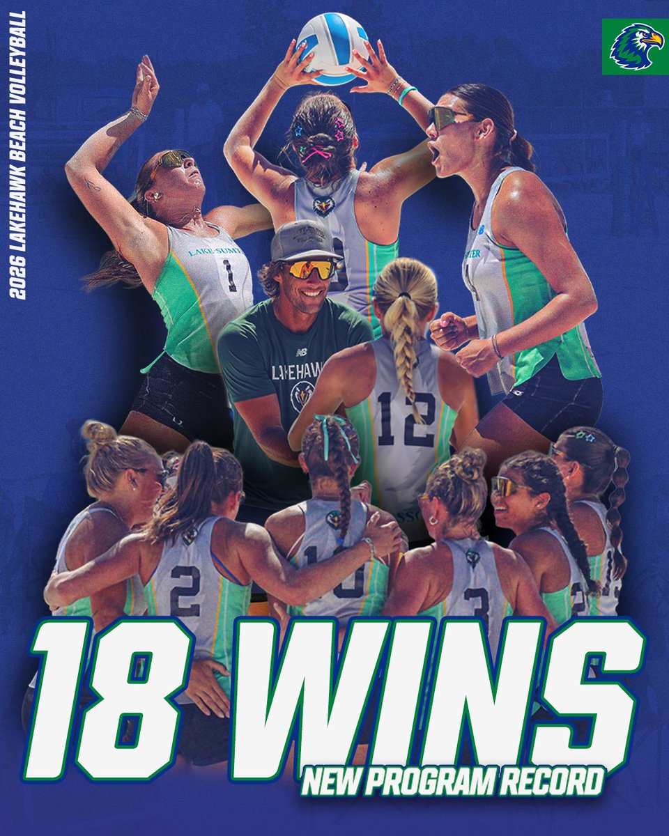 LakehawkSports's tweet photo. ICYMI: Lakehawk Beach set a new single season wins record with 18 on the year🤘

The Lakehawks’ 2026 season came to an end in Huntsville, but not before a 5-1 run at the national championship that improved the team’s final record to 18-16 

#WingsUp #NJCAAvb https://t.co/z6Obn8gzfB