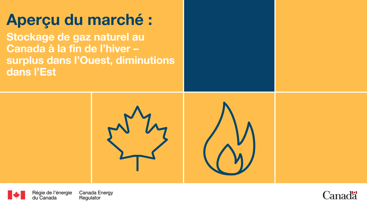 Régie de l’énergie du Canada tweet media