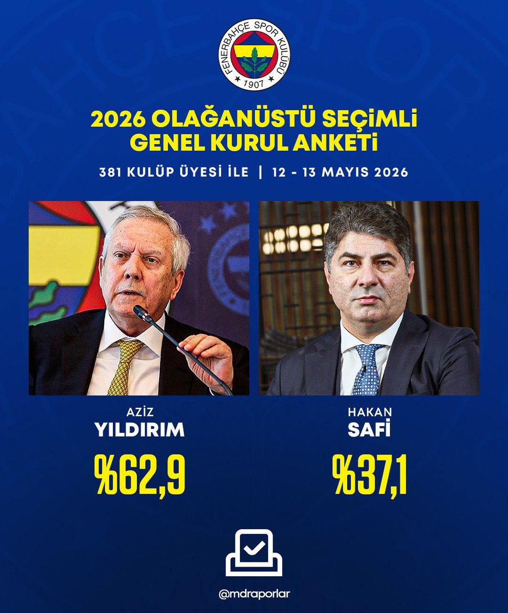 MDRaporlar tweet media