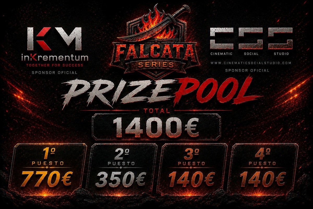 Falcata Series tweet media
