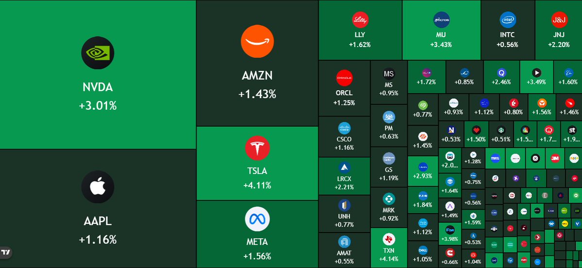 Max Crypto tweet media