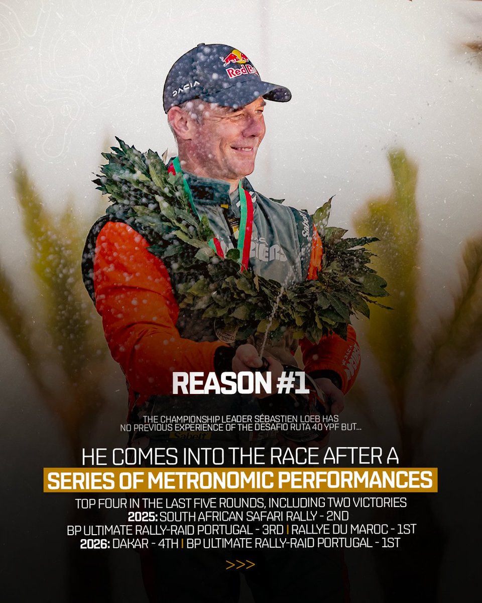 World Rally-Raid Championship 🚗 🏍 tweet media