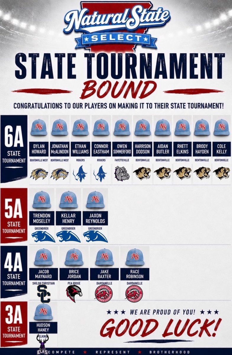 Natural State Select tweet media