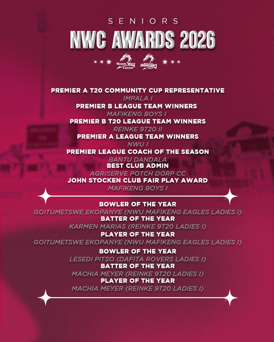 North West Dragons tweet media