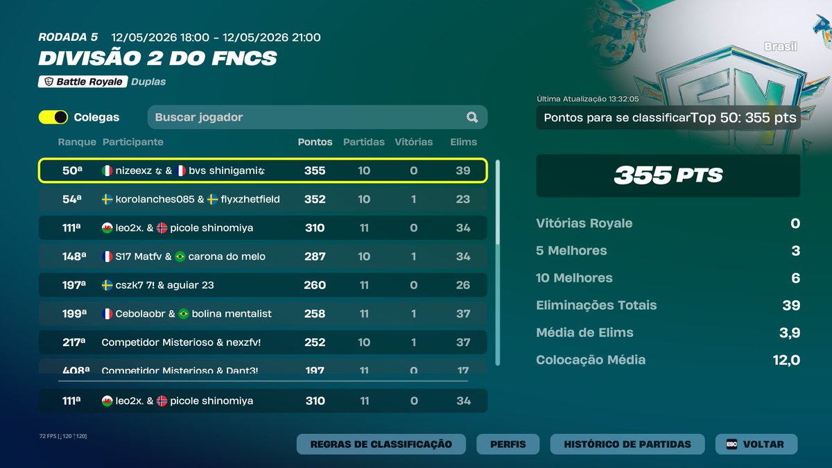 Leo2x. tweet media
