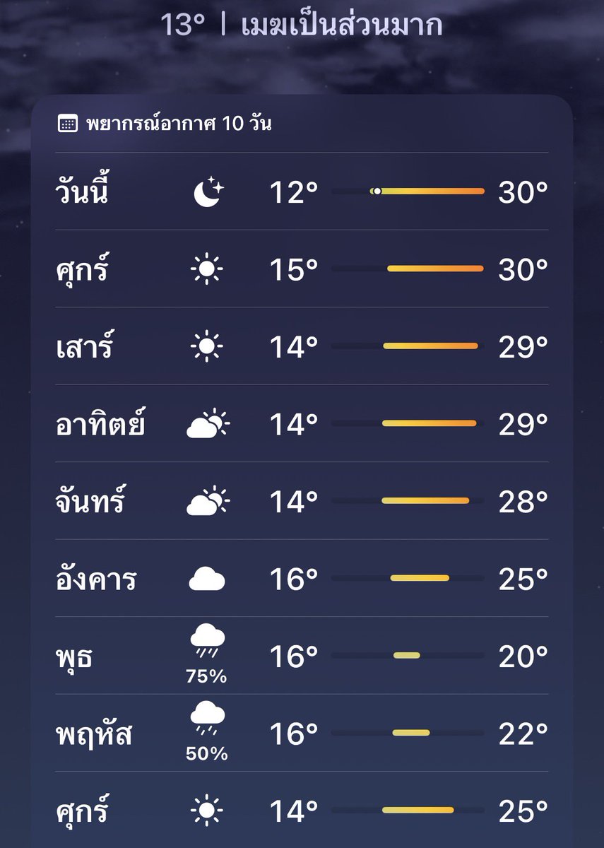 ꒰ คลั่งรักจุนกยู ꒱◞✿ tweet media